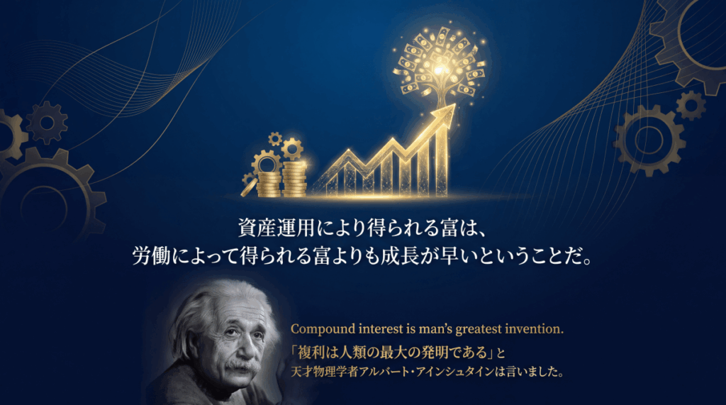 資産運用により得られる富は、労働によって得られる富よりも成長が早いということだ。
